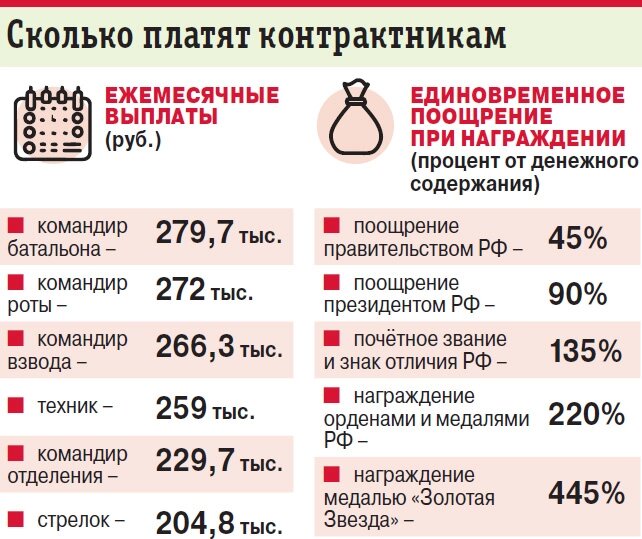    Нажмите для увеличения