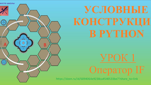 Условные конструкции в Python. Урок 1. Оператор IF.