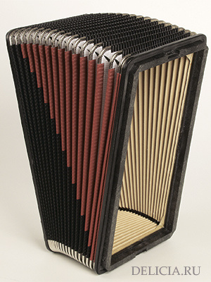 Рис.2. Сильфон