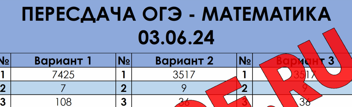 #огэ #егэ #экзамены #огэпоматематике #пересдачаогэ #огэматематика #экзамен #математика #каксдатьогэ #школа #несдалогэ #огэматематика2021 #огэпоматематике2021 #евгенийкопытов #пересдачаогэпоматематике #подготовкакогэ #репетиторпоматематике #математикаогэ #огэпоматематике2022 #огэпорусскому2021 #математика9класс #подготовка #огэ2024 #егэ2021 #огэ2021 #репетиторпоматематикеогэ #подготовкакогэпоматематике #чтоделатьеслинесдалогэ #огэвсентябре #пересдача #провалилэкзамен #сми #россия #огэ2022 #завалилогэ #какпересдатьогэ2021 #пересдачаогэ2021поматематике #станьстудентом #огэапелляция #какподготовитьсякогэ #советы #послеогэ #лайфхакидляшколы #реакция #гиа #тикток #2021 #русскийязык 