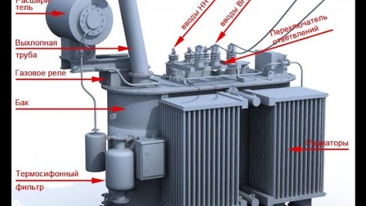 Предохранительная труба (выхлопная) на силовом трансформаторе