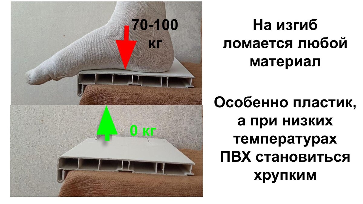 Пластиковый порог ломается или трескается при изменяющихся нагрузках