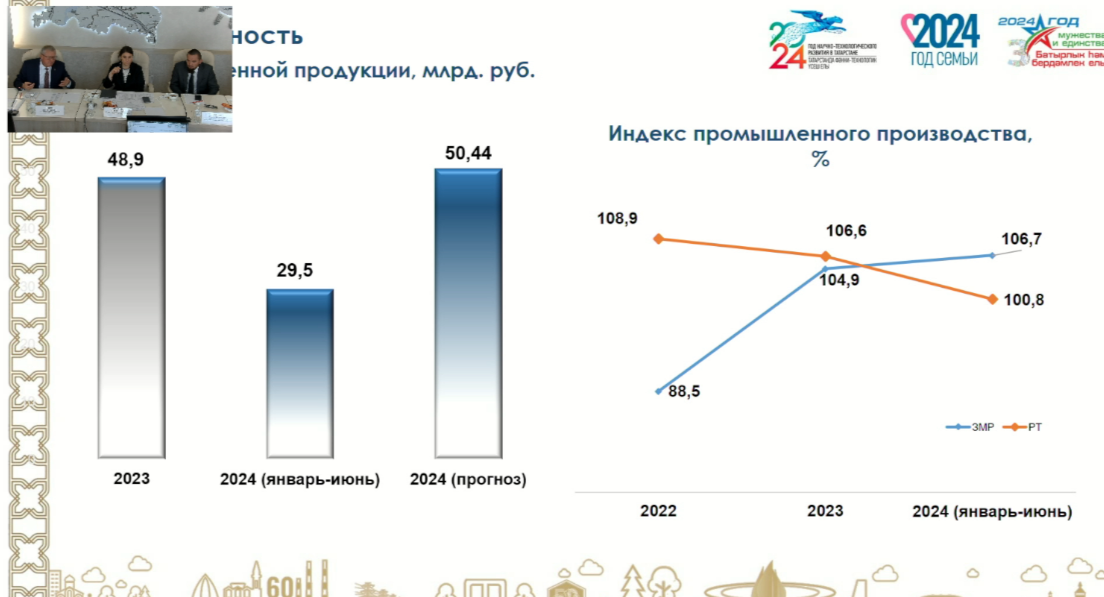​Фото: стоп-кадр видео