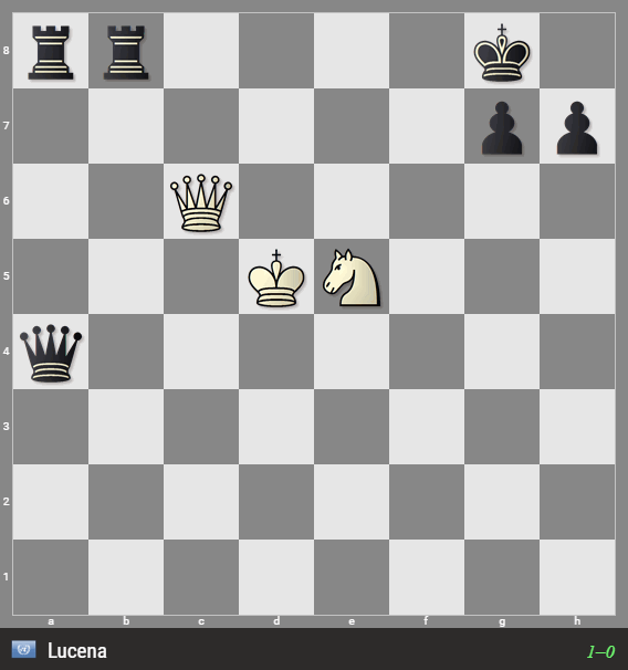 -5