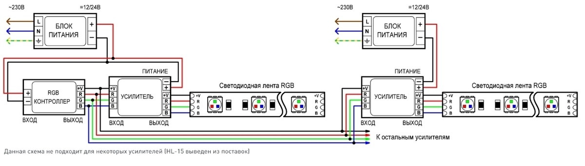 Схема подключения контроллера и усилителя сигнала к светодиодной RGB ленте
