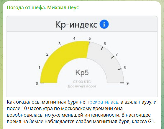 Ссылка выше
