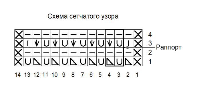 -10