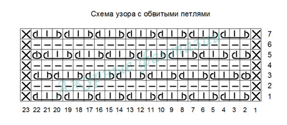 -11