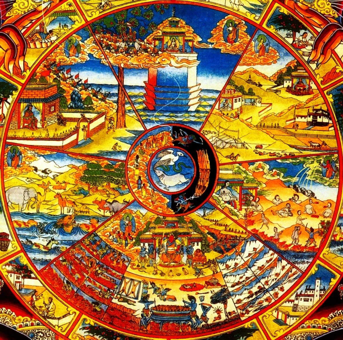 Колесо Сансары. Изображение из открытых источников.