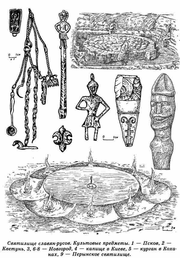 Культовые предметы.