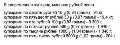 Сколько весит миллион