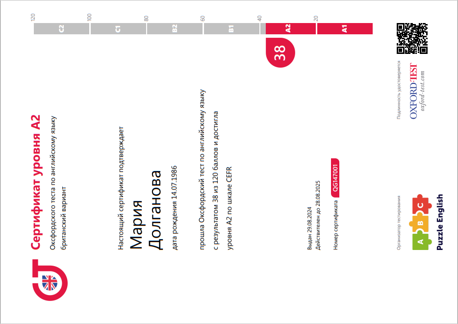 Мой текущий уровень английского языка. Через годик повторю тестирование