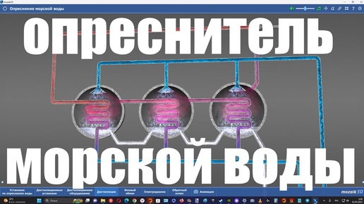 Как устроен опреснитель морской воды ?