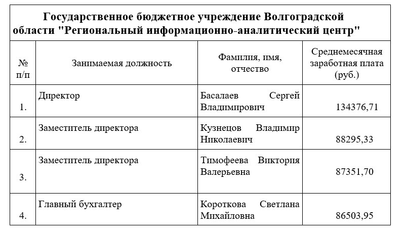    Скриншот 28-08-2024 205551