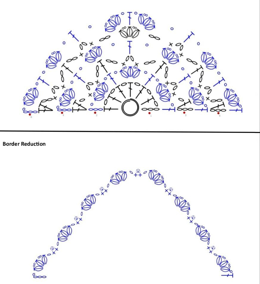 Схема вязания и схема описание для треугольного платка, шали спицами.