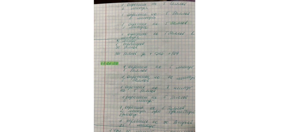 По дням записывала общее число баллов, заработанных к моменту, но не записывала, сколько было затрачено всего времени (в часах, не в календарных днях)