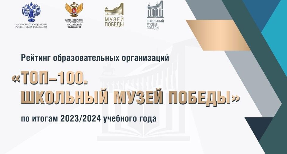    Музей Победы