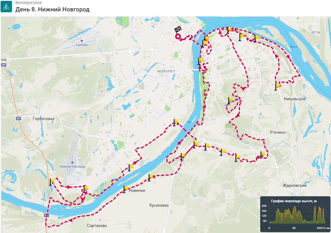 День 8. Схема запланированного веломаршрута по Нижнему Новгороду.