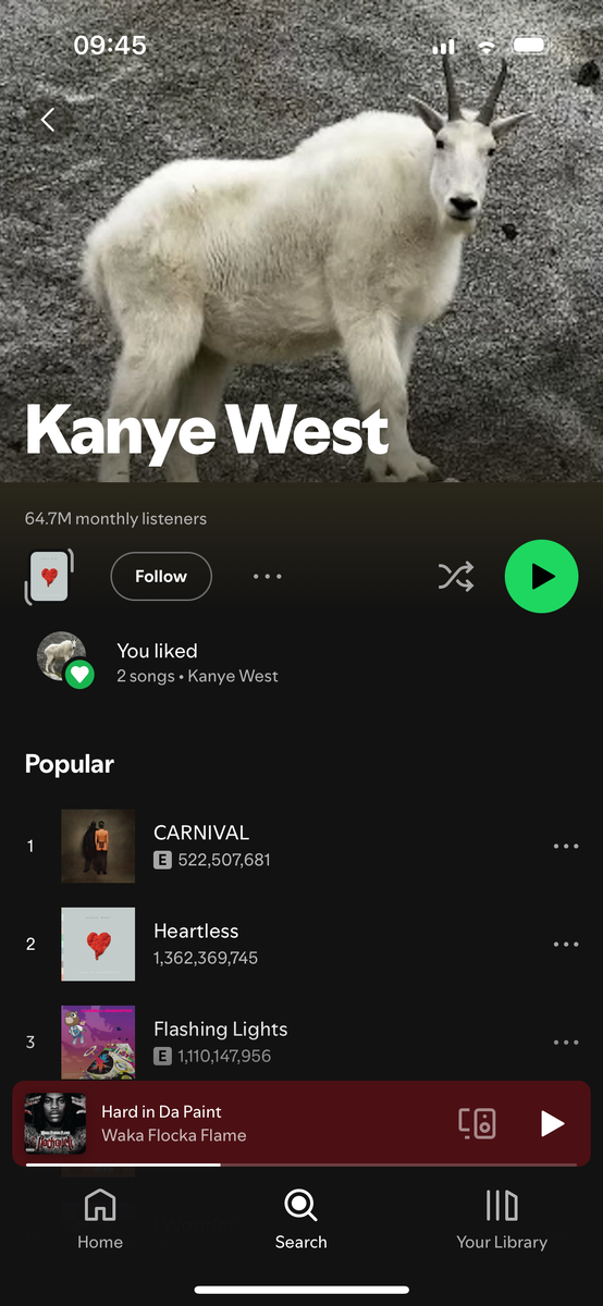 Карточка артиста - Kanye West
