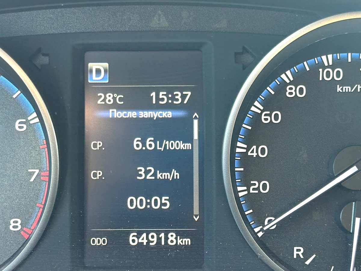 РАСХОД ТОПЛИВА НА РАВ 4