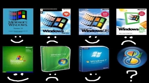 Моё мнение о Windows 8