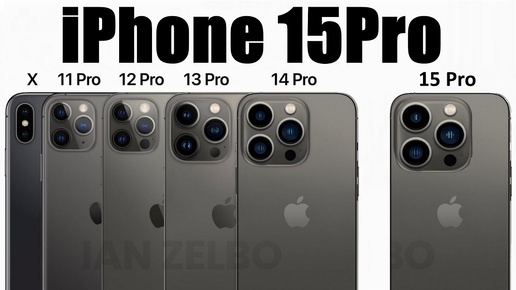 Стало известно как будет выглядеть iPhone 15 Pro !