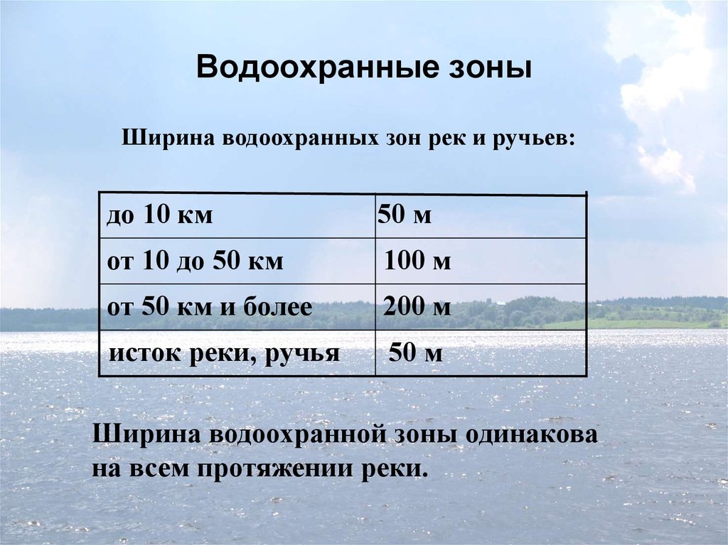 Изображение из открытых источников Яндекс картинки