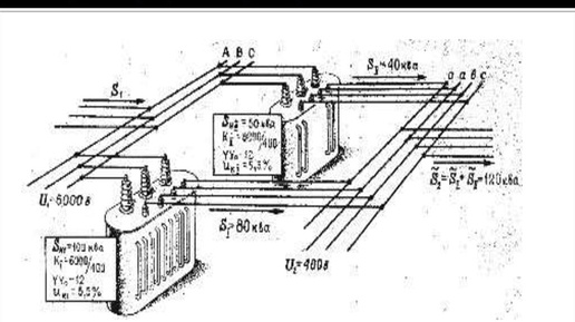 Параллельная работа трансформаторов. Резервирование электроснабжения при авариях. Резервирование электроснабжения при ремонтах.
