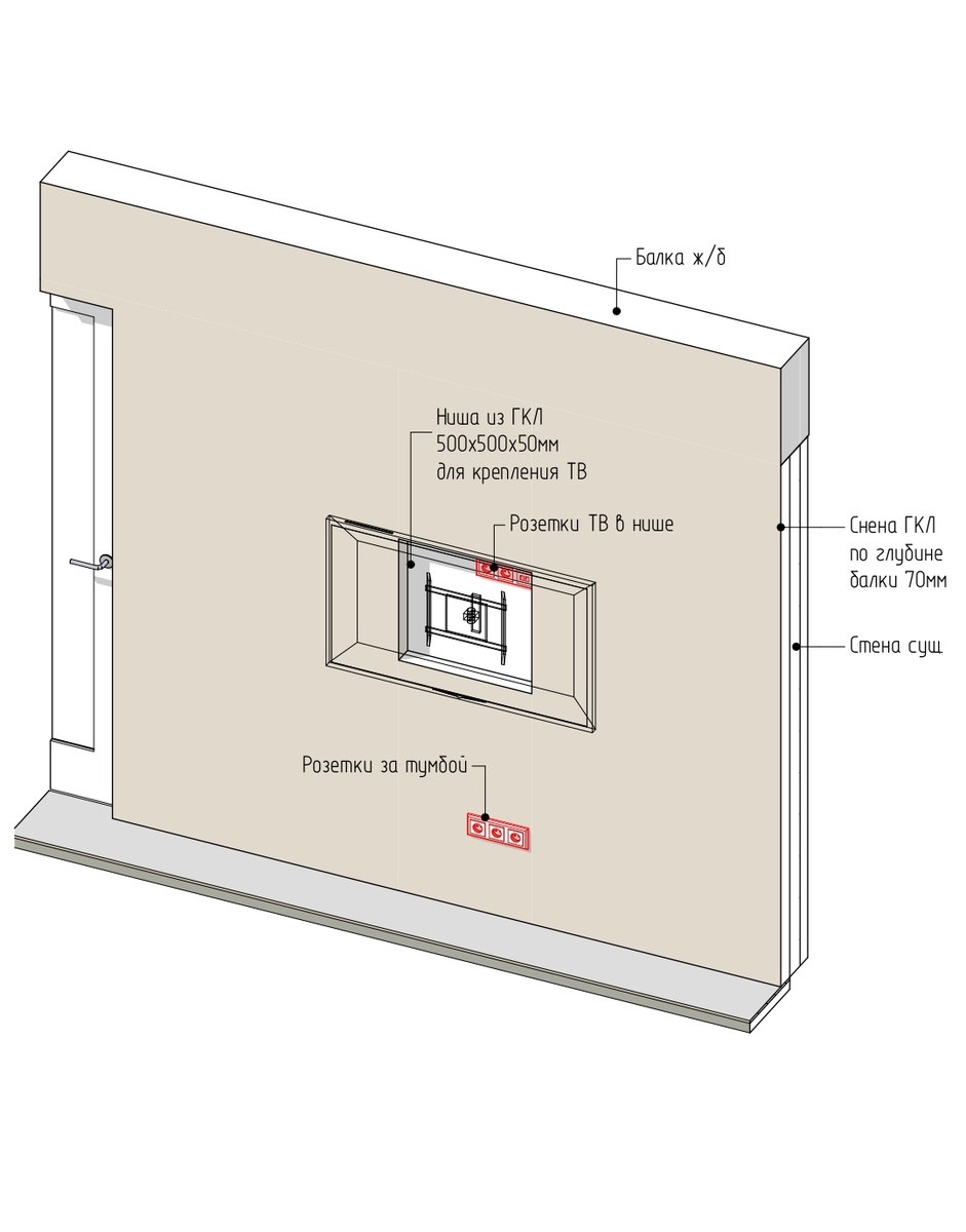 Чертёж ниши за ТВ в стене