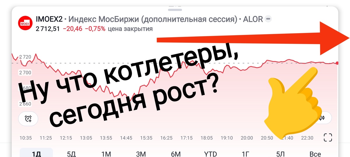Взято из личного кабинета с целью иллюстрации