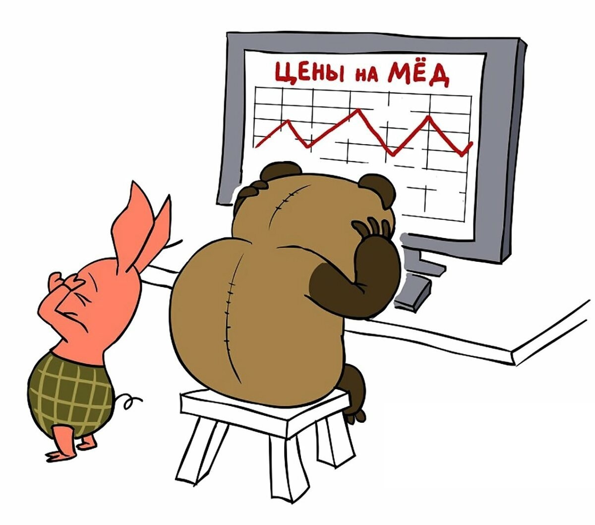 Как видит новичок инвестиции, начитавшись каналов в Телеграмме)