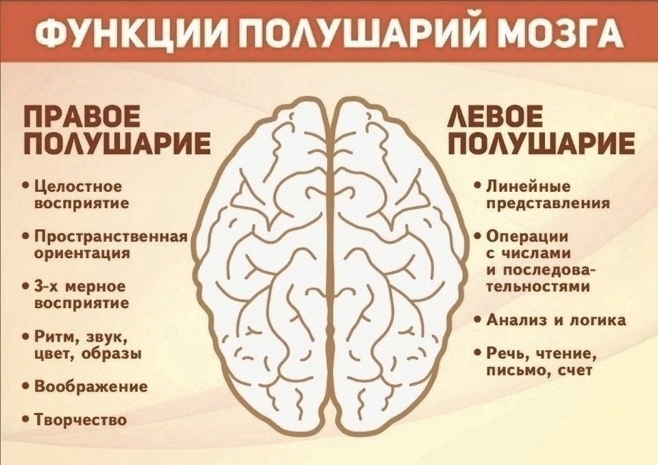 -4