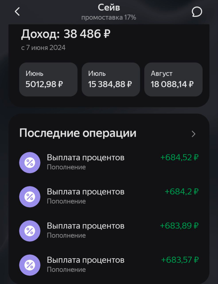 данные по Яндекс сейв