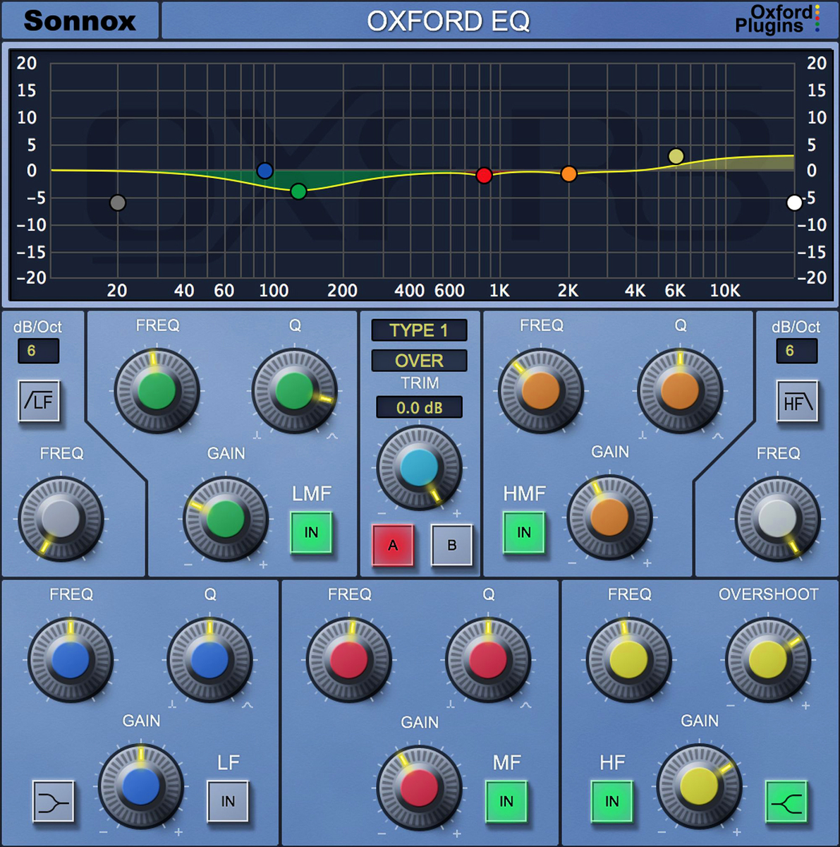 Oxford EQ