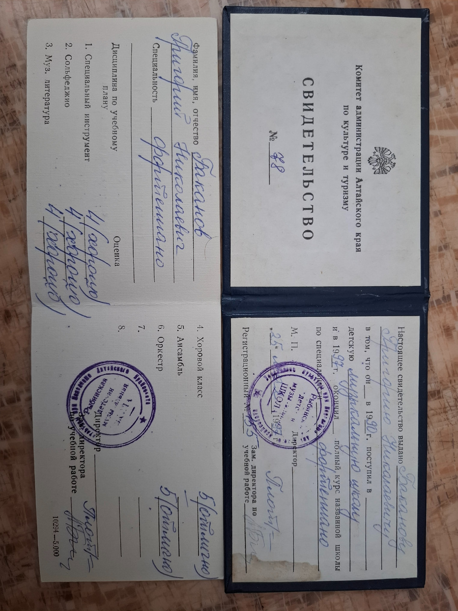 Какой я нафиг танкист?!  ...Плотникова Людмила Валентиновна... ...Баканова Людмила Фёдоровна...   Баканов Григорий Бассейн наше всё