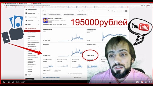 195000руб(3000$) Заработано на канале СКОЛЬКО ЗАРАБАТЫВАЮТ ВИДЕОБЛОГЕРЫ ? ЦИФРЫ 2016 ! БЕЗ ОБМАНА