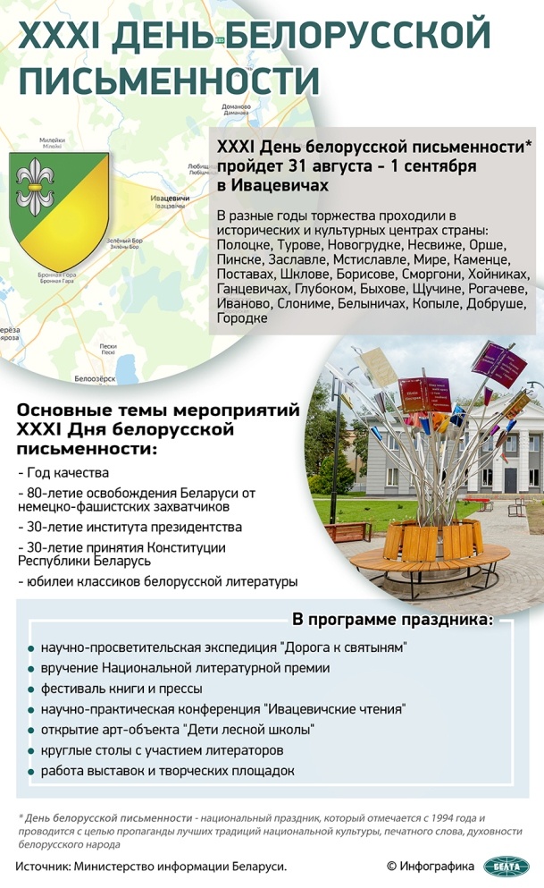    БЕЛТА