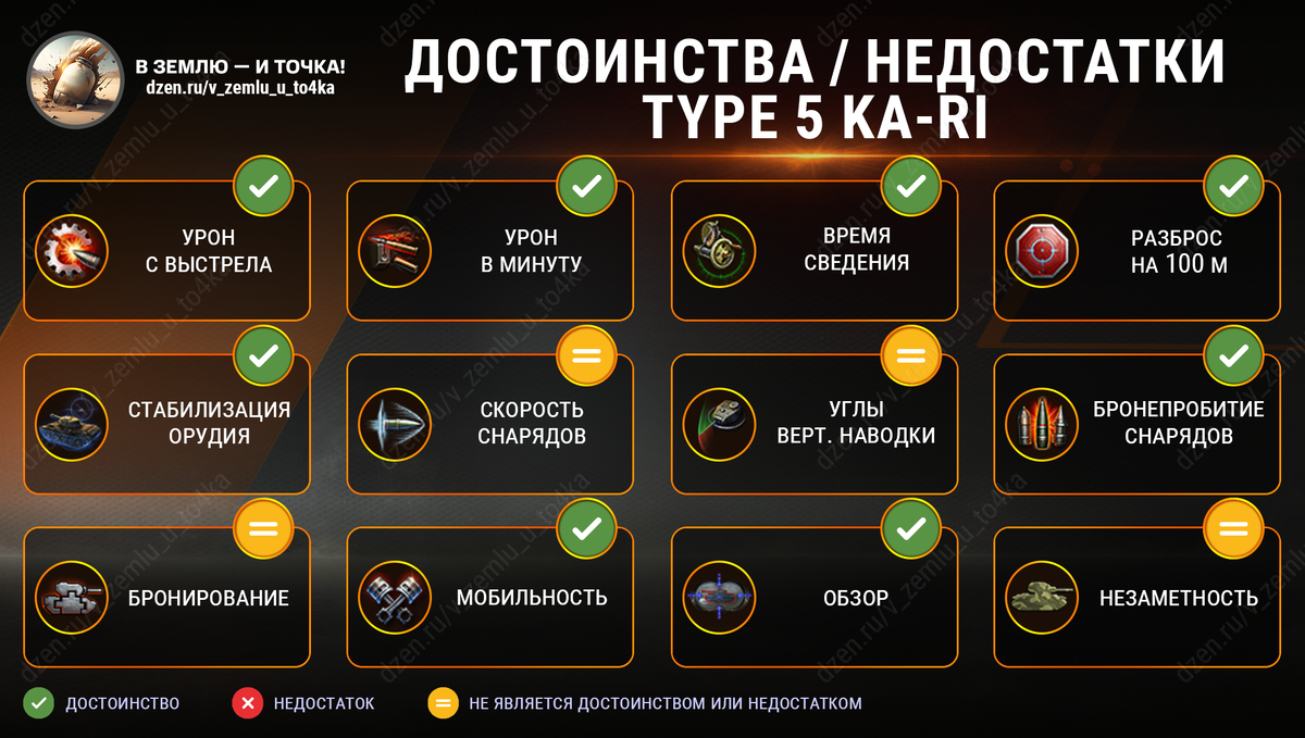 Достоинства и недостатки Type 5 Ka-Ri