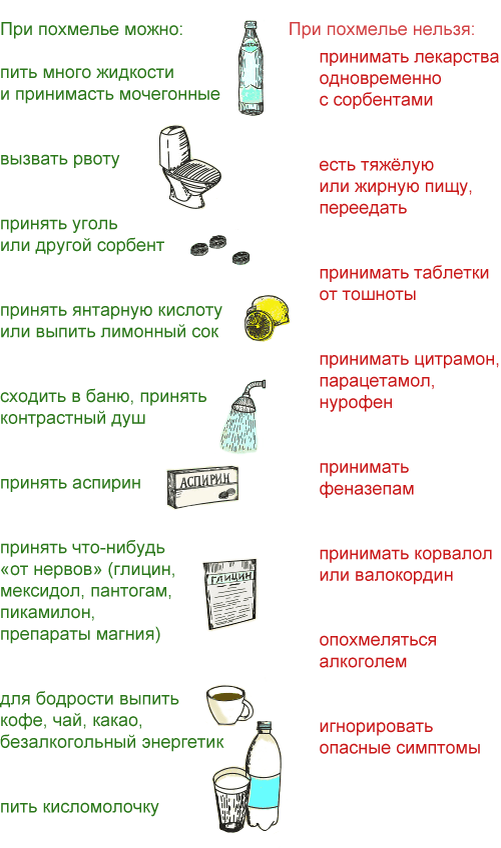 Желаю всем здоровья!!! 