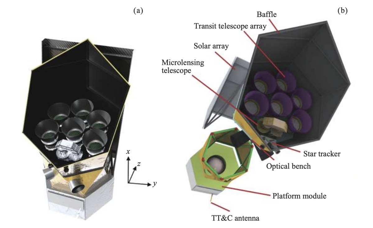 Earth 2.0. Источник; китайцы.