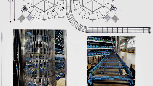 Спиральный конвейер E-DRIVE (Axoid) - отличия от системы Tecnopool