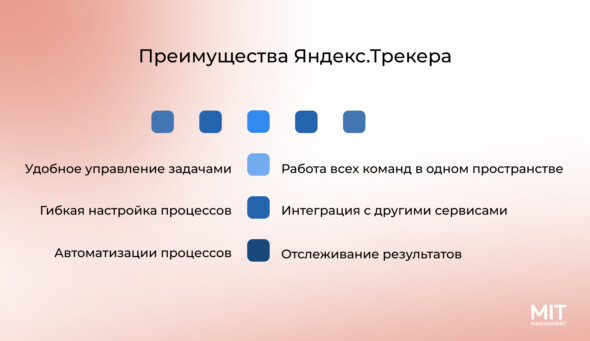 Преимущества Яндекс.Трекера