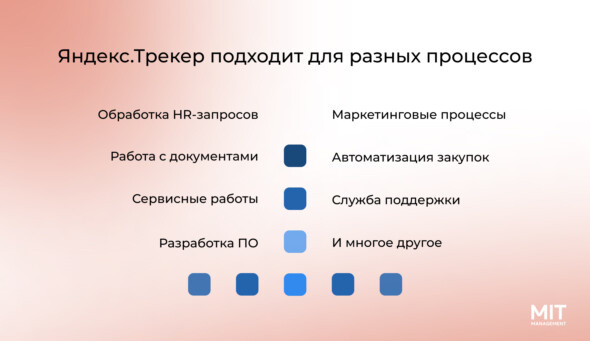 Яндекс.Трекер для всех