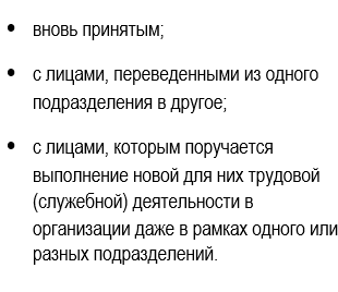Лица, подлежащие прохождению первичного (повторного) инструктажа по пожарной безопасности