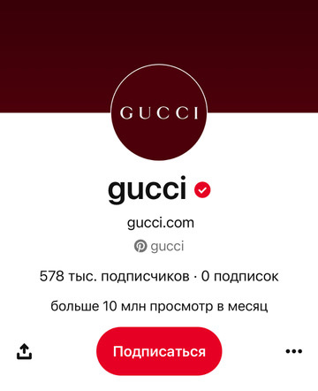Мировые бренды