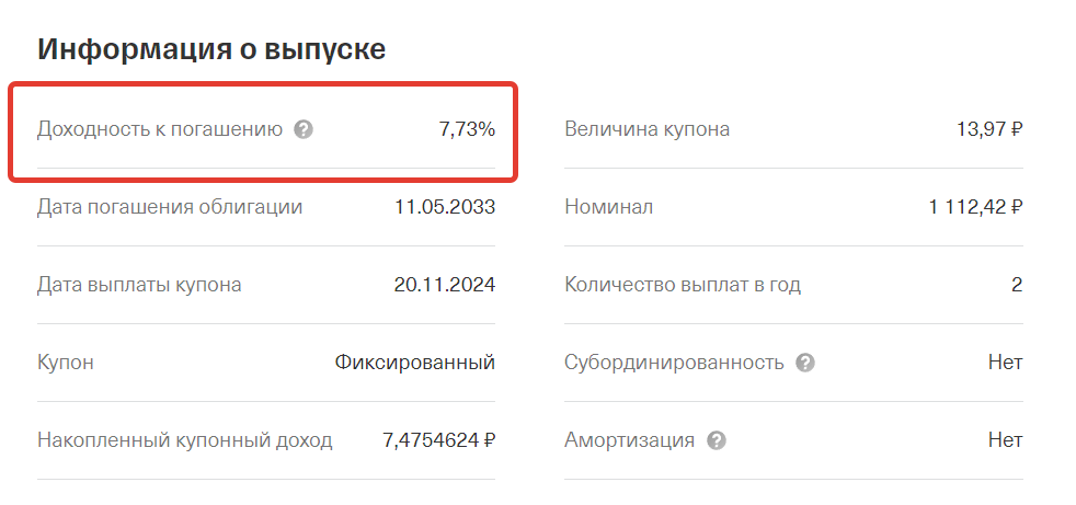 Доходность ОФЗ-ин 52005 - 7,73%