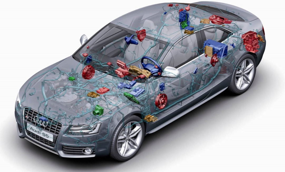 Основные системы электроники в Авто