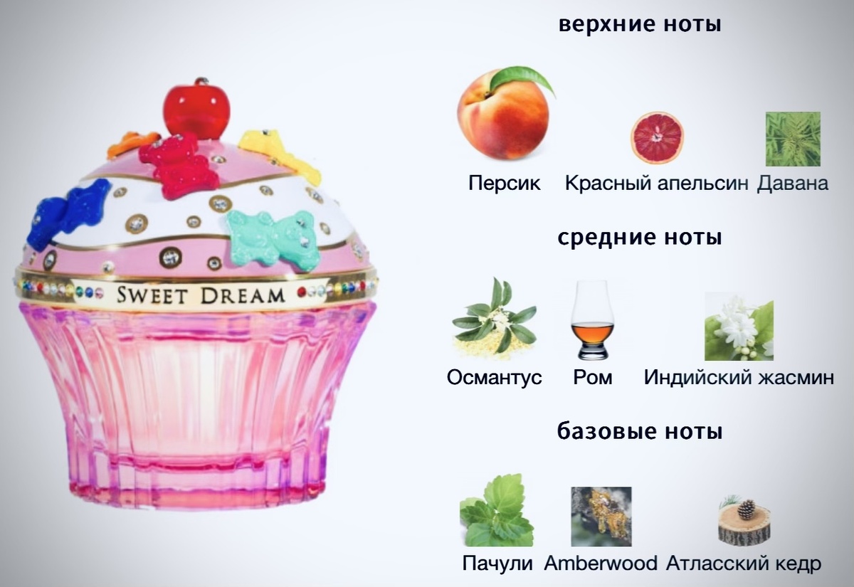 Пирамида Sweet Dreams House Of Sillage