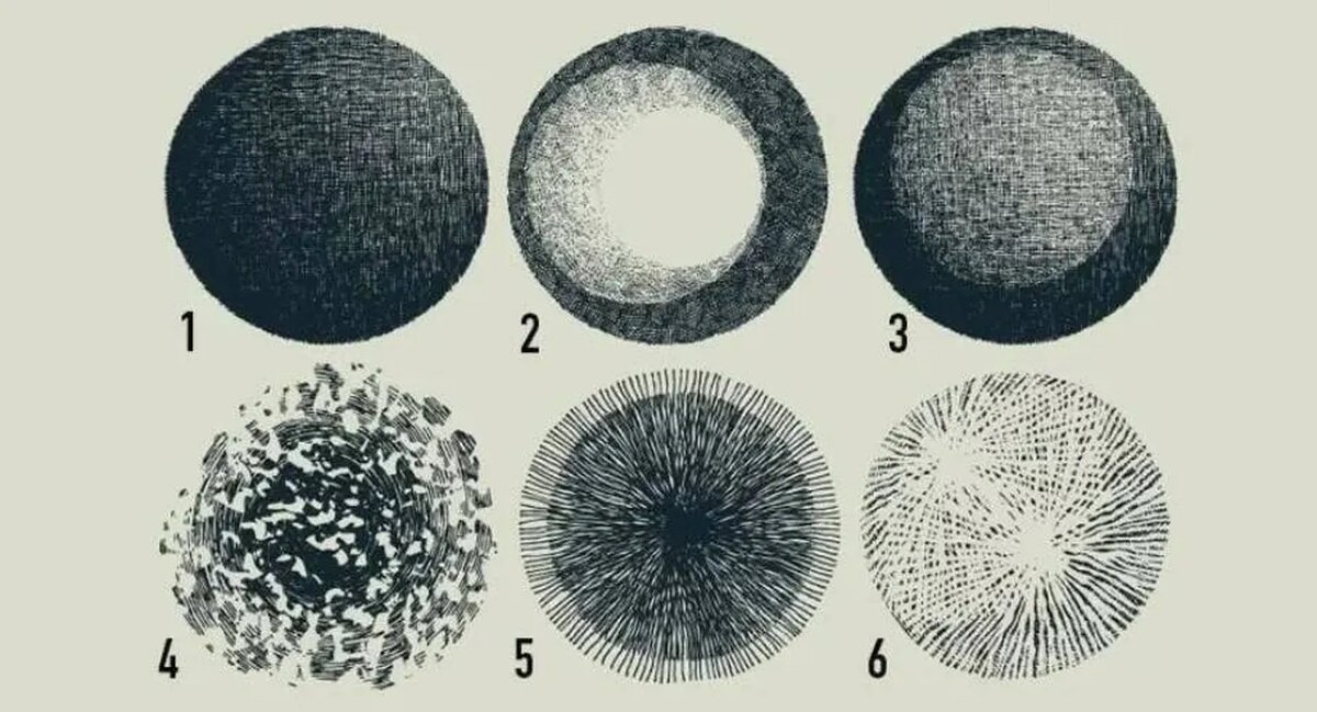 Сделали выбор? Теперь давайте разберём, что означает ваше решение.