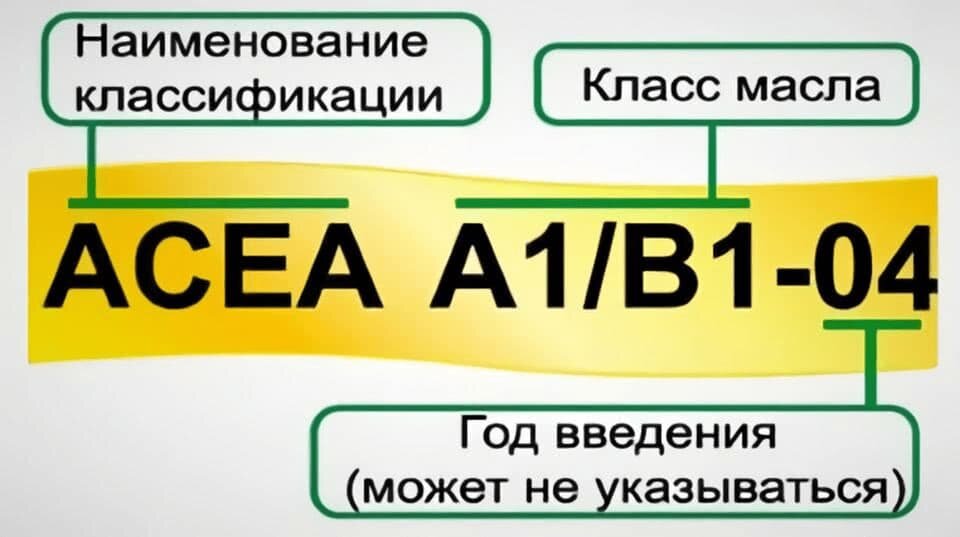 -2-3